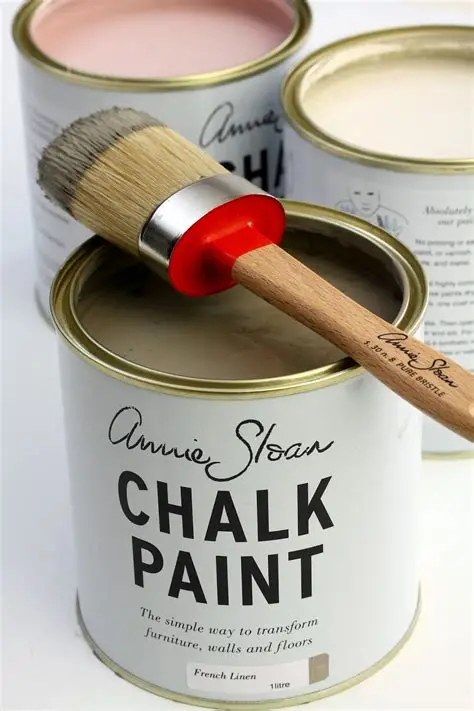 Chalk paint
